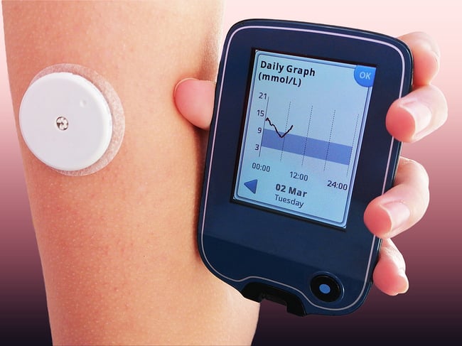 Medical device manufacturing for diabetes glucose level monitoring.